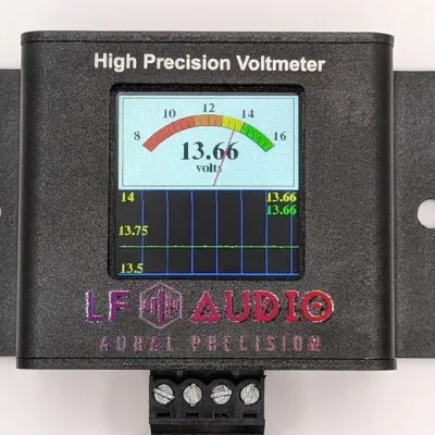 Voltmeter