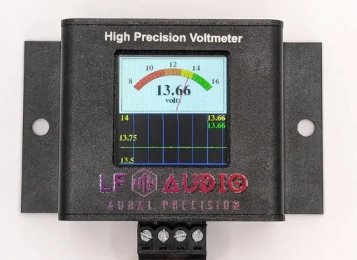 Voltmeter